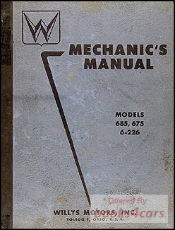 view cover of 1952-1955 model 685 & 675 Aero Shop Service Repair Manual by Willys