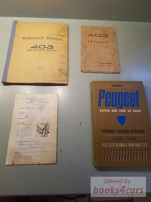 view cover of <br />
<b>Warning</b>:  Undefined variable $row_rsBooks in <b>/var/www/vhosts/books4cars.com/dougtest.books4cars.com/httpdocs/public/landingPages/relatedbooks.php</b> on line <b>120</b><br />
<br />
<b>Warning</b>:  Trying to access array offset on null in <b>/var/www/vhosts/books4cars.com/dougtest.books4cars.com/httpdocs/public/landingPages/relatedbooks.php</b> on line <b>120</b><br />
