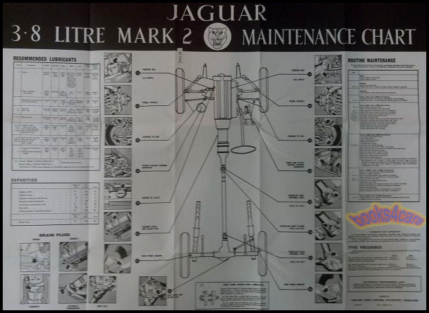 view cover of <br />
<b>Warning</b>:  Undefined variable $row_rsBooks in <b>/var/www/vhosts/books4cars.com/dougtest.books4cars.com/httpdocs/public/landingPages/relatedbooks.php</b> on line <b>120</b><br />
<br />
<b>Warning</b>:  Trying to access array offset on null in <b>/var/www/vhosts/books4cars.com/dougtest.books4cars.com/httpdocs/public/landingPages/relatedbooks.php</b> on line <b>120</b><br />
