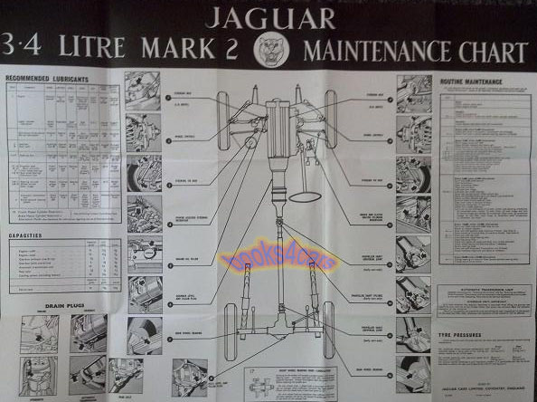 view cover of <br />
<b>Warning</b>:  Undefined variable $row_rsBooks in <b>/var/www/vhosts/books4cars.com/dougtest.books4cars.com/httpdocs/public/landingPages/relatedbooks.php</b> on line <b>120</b><br />
<br />
<b>Warning</b>:  Trying to access array offset on null in <b>/var/www/vhosts/books4cars.com/dougtest.books4cars.com/httpdocs/public/landingPages/relatedbooks.php</b> on line <b>120</b><br />
