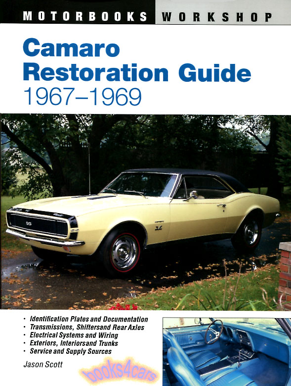 view cover of <br />
<b>Warning</b>:  Undefined variable $row_rsBooks in <b>/var/www/vhosts/books4cars.com/dougtest.books4cars.com/httpdocs/public/landingPages/relatedbooks.php</b> on line <b>120</b><br />
<br />
<b>Warning</b>:  Trying to access array offset on null in <b>/var/www/vhosts/books4cars.com/dougtest.books4cars.com/httpdocs/public/landingPages/relatedbooks.php</b> on line <b>120</b><br />
