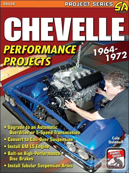 view cover of <br />
<b>Warning</b>:  Undefined variable $row_rsBooks in <b>/var/www/vhosts/books4cars.com/dougtest.books4cars.com/httpdocs/public/landingPages/relatedbooks.php</b> on line <b>120</b><br />
<br />
<b>Warning</b>:  Trying to access array offset on null in <b>/var/www/vhosts/books4cars.com/dougtest.books4cars.com/httpdocs/public/landingPages/relatedbooks.php</b> on line <b>120</b><br />
