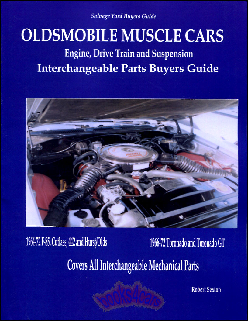 view cover of <br />
<b>Warning</b>:  Undefined variable $row_rsBooks in <b>/var/www/vhosts/books4cars.com/dougtest.books4cars.com/httpdocs/public/landingPages/relatedbooks.php</b> on line <b>120</b><br />
<br />
<b>Warning</b>:  Trying to access array offset on null in <b>/var/www/vhosts/books4cars.com/dougtest.books4cars.com/httpdocs/public/landingPages/relatedbooks.php</b> on line <b>120</b><br />
