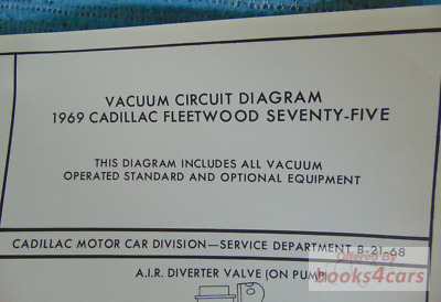 view cover of 1969 Vacuum Circuit Diagram for Cadillac Fleetwood 75 seventy-five