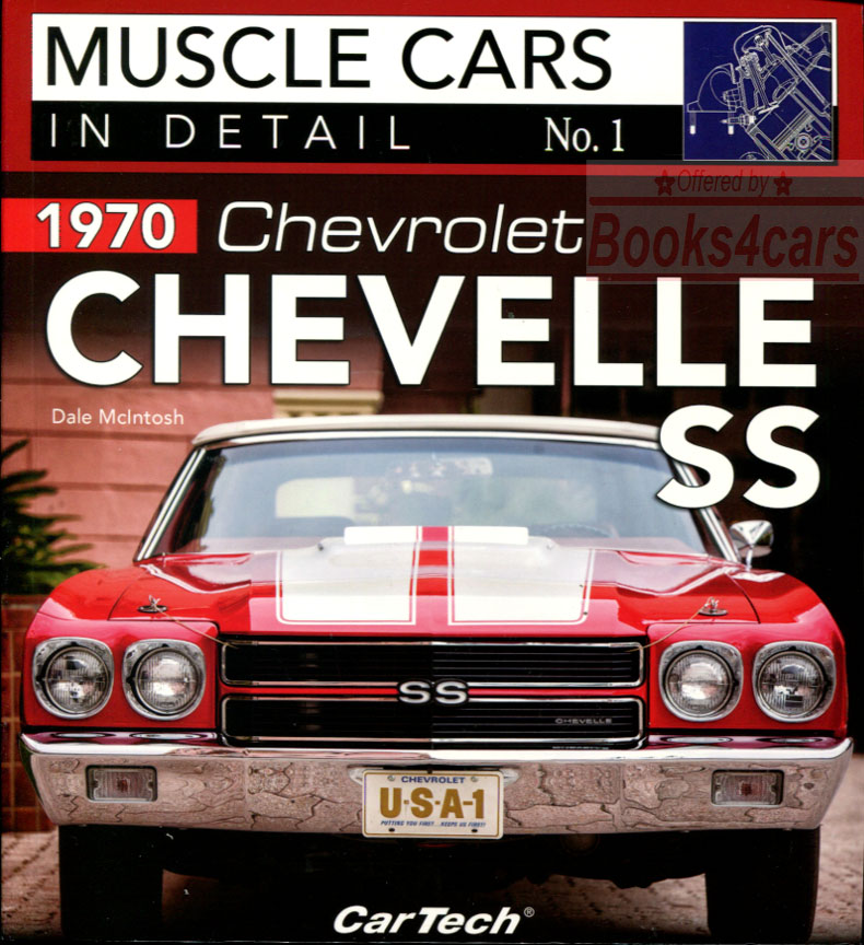 view cover of <br />
<b>Warning</b>:  Undefined variable $row_rsBooks in <b>/var/www/vhosts/books4cars.com/dougtest.books4cars.com/httpdocs/public/landingPages/relatedbooks.php</b> on line <b>120</b><br />
<br />
<b>Warning</b>:  Trying to access array offset on null in <b>/var/www/vhosts/books4cars.com/dougtest.books4cars.com/httpdocs/public/landingPages/relatedbooks.php</b> on line <b>120</b><br />
