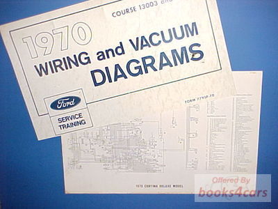 view cover of <br />
<b>Warning</b>:  Undefined variable $row_rsBooks in <b>/var/www/vhosts/books4cars.com/dougtest.books4cars.com/httpdocs/public/landingPages/relatedbooks.php</b> on line <b>120</b><br />
<br />
<b>Warning</b>:  Trying to access array offset on null in <b>/var/www/vhosts/books4cars.com/dougtest.books4cars.com/httpdocs/public/landingPages/relatedbooks.php</b> on line <b>120</b><br />
