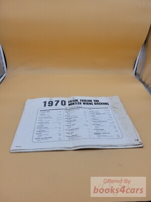 view cover of <br />
<b>Warning</b>:  Undefined variable $row_rsBooks in <b>/var/www/vhosts/books4cars.com/dougtest.books4cars.com/httpdocs/public/landingPages/relatedbooks.php</b> on line <b>120</b><br />
<br />
<b>Warning</b>:  Trying to access array offset on null in <b>/var/www/vhosts/books4cars.com/dougtest.books4cars.com/httpdocs/public/landingPages/relatedbooks.php</b> on line <b>120</b><br />
