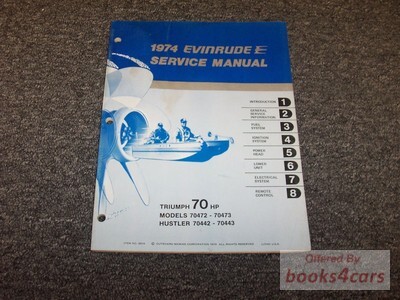 view cover of 1974 Triumph 70 H.P. Service Manual by Evinrude
