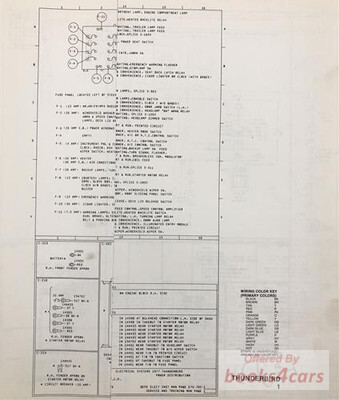 view cover of <br />
<b>Warning</b>:  Undefined variable $row_rsBooks in <b>/var/www/vhosts/books4cars.com/dougtest.books4cars.com/httpdocs/public/landingPages/relatedbooks.php</b> on line <b>120</b><br />
<br />
<b>Warning</b>:  Trying to access array offset on null in <b>/var/www/vhosts/books4cars.com/dougtest.books4cars.com/httpdocs/public/landingPages/relatedbooks.php</b> on line <b>120</b><br />
