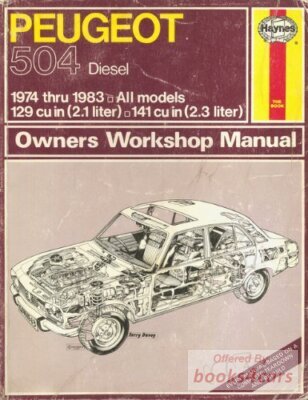 view cover of <br />
<b>Warning</b>:  Undefined variable $row_rsBooks in <b>/var/www/vhosts/books4cars.com/dougtest.books4cars.com/httpdocs/public/landingPages/relatedbooks.php</b> on line <b>120</b><br />
<br />
<b>Warning</b>:  Trying to access array offset on null in <b>/var/www/vhosts/books4cars.com/dougtest.books4cars.com/httpdocs/public/landingPages/relatedbooks.php</b> on line <b>120</b><br />
