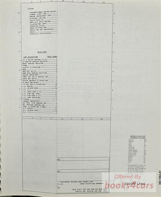 view cover of <br />
<b>Warning</b>:  Undefined variable $row_rsBooks in <b>/var/www/vhosts/books4cars.com/dougtest.books4cars.com/httpdocs/public/landingPages/relatedbooks.php</b> on line <b>120</b><br />
<br />
<b>Warning</b>:  Trying to access array offset on null in <b>/var/www/vhosts/books4cars.com/dougtest.books4cars.com/httpdocs/public/landingPages/relatedbooks.php</b> on line <b>120</b><br />
