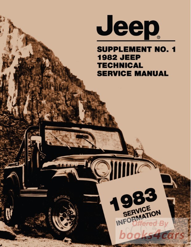 view cover of 1983 Jeep Wiring Supplement
