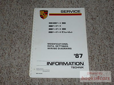 view cover of <br />
<b>Warning</b>:  Undefined variable $row_rsBooks in <b>/var/www/vhosts/books4cars.com/dougtest.books4cars.com/httpdocs/public/landingPages/relatedbooks.php</b> on line <b>120</b><br />
<br />
<b>Warning</b>:  Trying to access array offset on null in <b>/var/www/vhosts/books4cars.com/dougtest.books4cars.com/httpdocs/public/landingPages/relatedbooks.php</b> on line <b>120</b><br />
