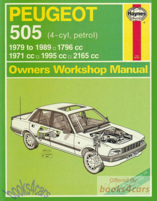 view cover of <br />
<b>Warning</b>:  Undefined variable $row_rsBooks in <b>/var/www/vhosts/books4cars.com/dougtest.books4cars.com/httpdocs/public/landingPages/relatedbooks.php</b> on line <b>120</b><br />
<br />
<b>Warning</b>:  Trying to access array offset on null in <b>/var/www/vhosts/books4cars.com/dougtest.books4cars.com/httpdocs/public/landingPages/relatedbooks.php</b> on line <b>120</b><br />
