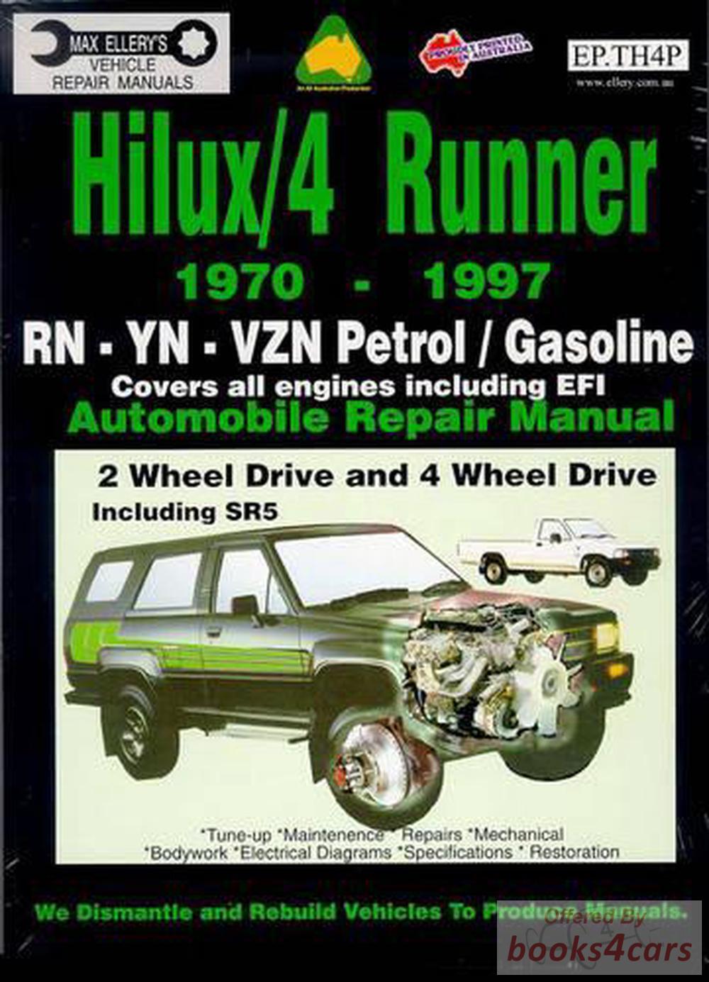 view cover of <br />
<b>Warning</b>:  Undefined variable $row_rsBooks in <b>/var/www/vhosts/books4cars.com/dougtest.books4cars.com/httpdocs/public/landingPages/relatedbooks.php</b> on line <b>120</b><br />
<br />
<b>Warning</b>:  Trying to access array offset on null in <b>/var/www/vhosts/books4cars.com/dougtest.books4cars.com/httpdocs/public/landingPages/relatedbooks.php</b> on line <b>120</b><br />
