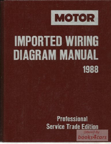 view cover of 1988 Imported Wiring Diagram Manual by Motor Professional Service Trade Edition