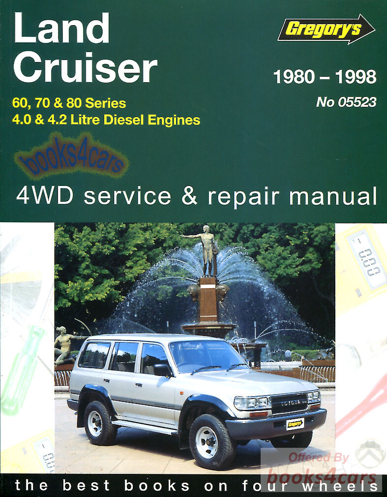 view cover of 1980-1998 Toyota Land Cruiser & Lexus LX450 shop Service repair Manual for 4.0 4.2 & 4.5 Gas Petrol Engined Hardtop wagons cab chassis, troop carrier utility vehicles FJ62 FJ 60 70 73 75 & 80 Series by Gregorys