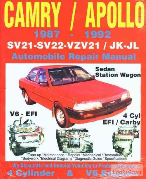 view cover of <br />
<b>Warning</b>:  Undefined variable $row_rsBooks in <b>/var/www/vhosts/books4cars.com/dougtest.books4cars.com/httpdocs/public/landingPages/relatedbooks.php</b> on line <b>120</b><br />
<br />
<b>Warning</b>:  Trying to access array offset on null in <b>/var/www/vhosts/books4cars.com/dougtest.books4cars.com/httpdocs/public/landingPages/relatedbooks.php</b> on line <b>120</b><br />
