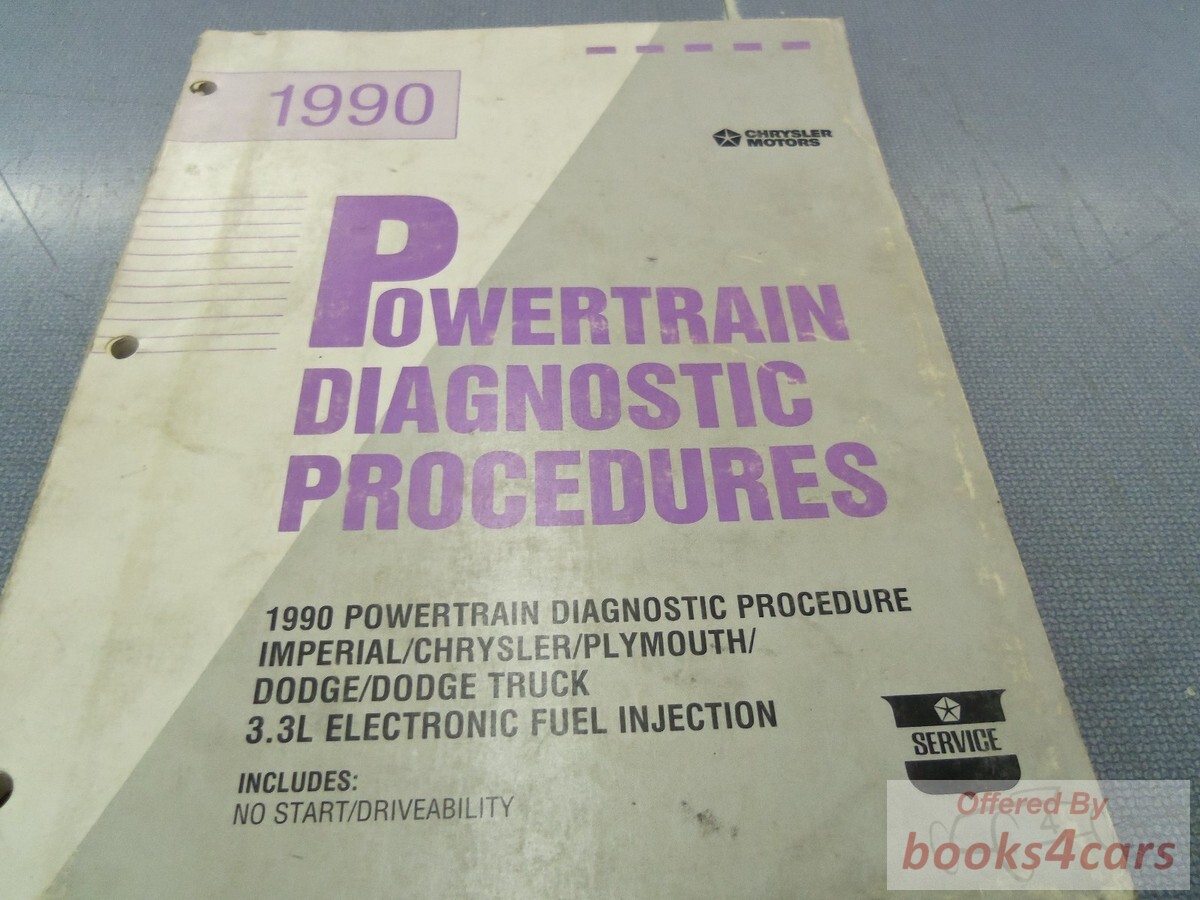 view cover of 1990 Powertrain Diagnosis procedures, 3.3L, Electronic fuel Injection by Chrysler, Imperial, Plymouth, Dodge, & Dodge Truck . Includes no start & driveability