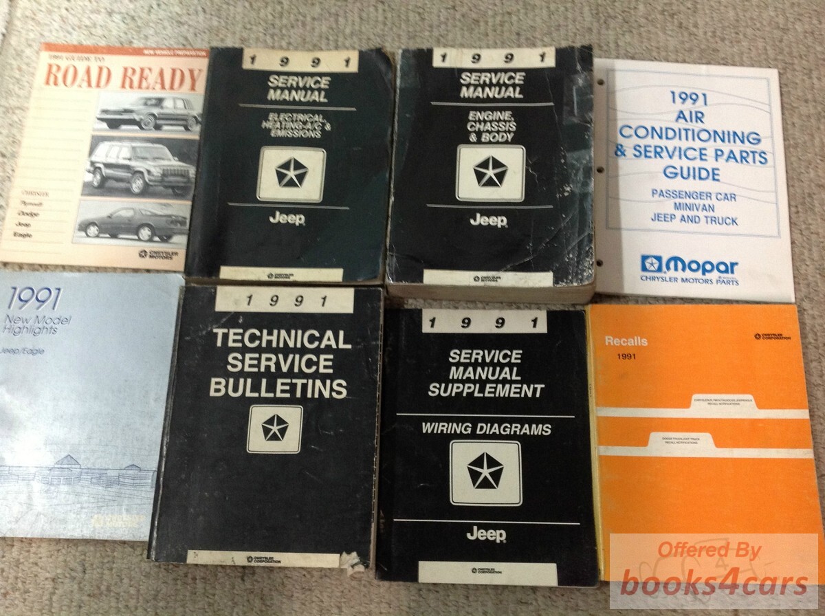 view cover of 1991 Shop Service Repair Manual all 1991 models including Cherokee Wrangler Comanche by Jeep