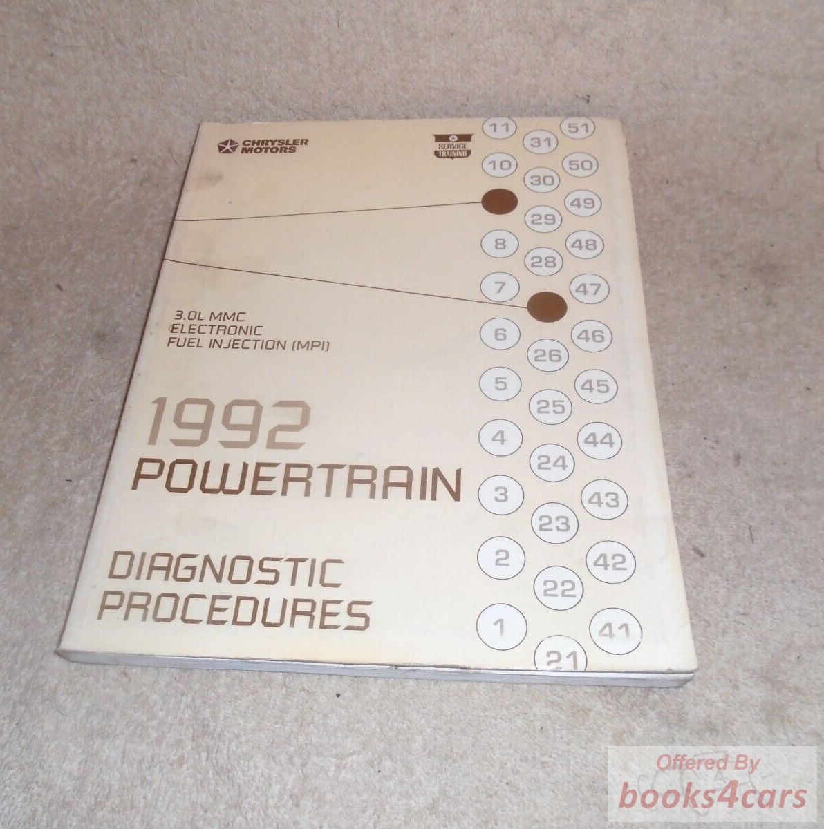 view cover of 1992 Powertrain Diagnostic Procedures Manual for 3.0L Electronic Fuel Injection (MPI) by Chrysler