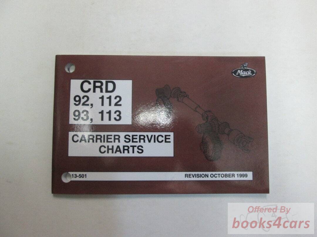 view cover of <br />
<b>Warning</b>:  Undefined variable $row_rsBooks in <b>/var/www/vhosts/books4cars.com/dougtest.books4cars.com/httpdocs/public/landingPages/relatedbooks.php</b> on line <b>120</b><br />
<br />
<b>Warning</b>:  Trying to access array offset on null in <b>/var/www/vhosts/books4cars.com/dougtest.books4cars.com/httpdocs/public/landingPages/relatedbooks.php</b> on line <b>120</b><br />
