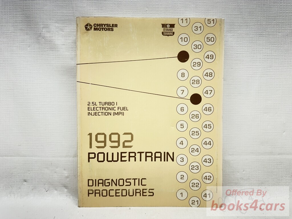 view cover of 1992 Powertrain Diagnosis procedures, 2.5L Turbo I, Electronic fuel and Injection (MPI) by Chrysler, Plymouth, & Dodge