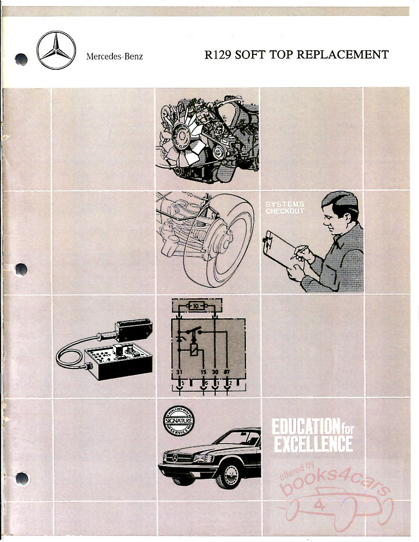 view cover of 1990-2001 500SL 600SL 320SL 300SL SL500 SL600 Convertible Top Replacement Manual by Mercedes 30 pages 500 SL 600 SL 320 SL 300 SL 129