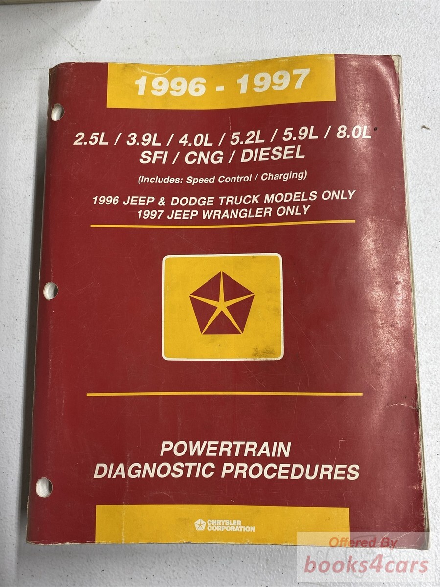 view cover of 1996-1997 Powertrain Diagnostic Procedures Shop Service Repair Manual for 2.5 3.9 4.0 5.2 5.9 8.0L SFI CNG Diesel for 1996 Jeep & Dodge Truck Models & 1997 Jeep Wrangler only by Chrysler Corp.