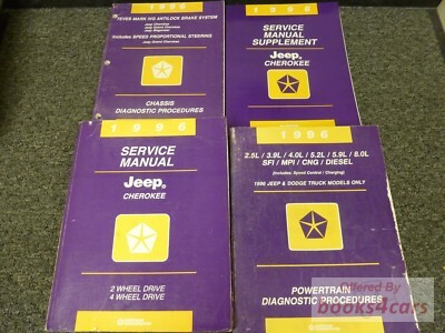 view cover of 1996 Cherokee XJ Shop Service Repair Manual by Jeep