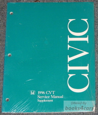 view cover of 1996 CVT Supplement manual by Honda