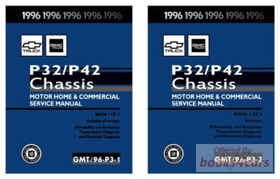 view cover of <br />
<b>Warning</b>:  Undefined variable $row_rsBooks in <b>/var/www/vhosts/books4cars.com/dougtest.books4cars.com/httpdocs/public/landingPages/relatedbooks.php</b> on line <b>120</b><br />
<br />
<b>Warning</b>:  Trying to access array offset on null in <b>/var/www/vhosts/books4cars.com/dougtest.books4cars.com/httpdocs/public/landingPages/relatedbooks.php</b> on line <b>120</b><br />
