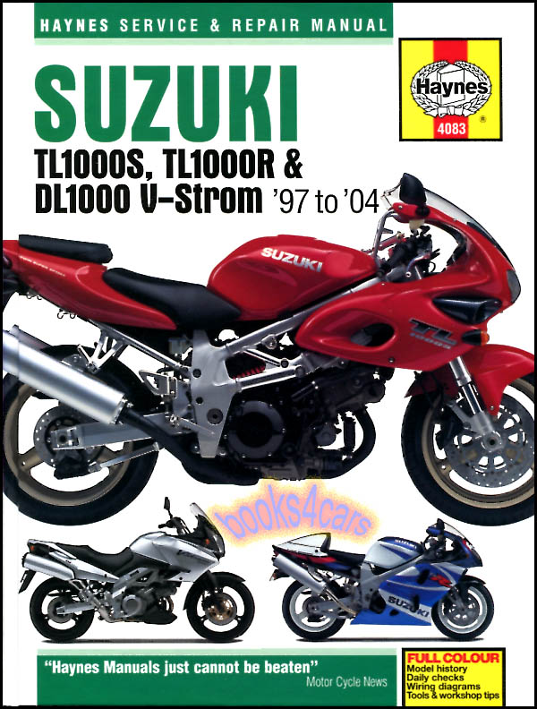 view cover of 1997-2004 Suzuki TL1000SR and DL1000 Shop Service Repair Manual by Haynes