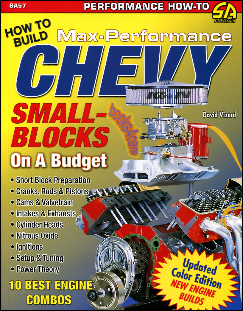 view cover of <br />
<b>Warning</b>:  Undefined variable $row_rsBooks in <b>/var/www/vhosts/books4cars.com/dougtest.books4cars.com/httpdocs/public/landingPages/relatedbooks.php</b> on line <b>120</b><br />
<br />
<b>Warning</b>:  Trying to access array offset on null in <b>/var/www/vhosts/books4cars.com/dougtest.books4cars.com/httpdocs/public/landingPages/relatedbooks.php</b> on line <b>120</b><br />
