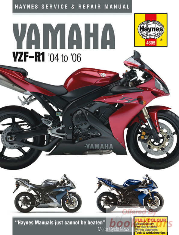 view cover of <br />
<b>Warning</b>:  Undefined variable $row_rsBooks in <b>/var/www/vhosts/books4cars.com/dougtest.books4cars.com/httpdocs/public/landingPages/relatedbooks.php</b> on line <b>120</b><br />
<br />
<b>Warning</b>:  Trying to access array offset on null in <b>/var/www/vhosts/books4cars.com/dougtest.books4cars.com/httpdocs/public/landingPages/relatedbooks.php</b> on line <b>120</b><br />
