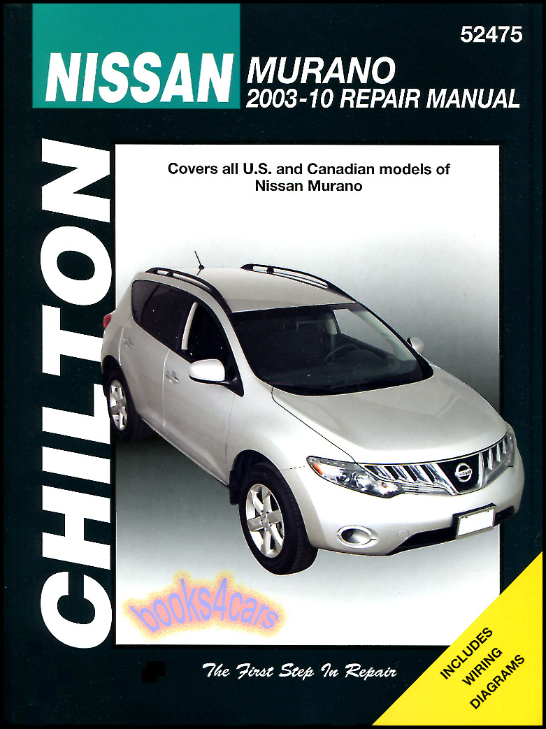 view cover of <br />
<b>Warning</b>:  Undefined variable $row_rsBooks in <b>/var/www/vhosts/books4cars.com/dougtest.books4cars.com/httpdocs/public/landingPages/relatedbooks.php</b> on line <b>120</b><br />
<br />
<b>Warning</b>:  Trying to access array offset on null in <b>/var/www/vhosts/books4cars.com/dougtest.books4cars.com/httpdocs/public/landingPages/relatedbooks.php</b> on line <b>120</b><br />
