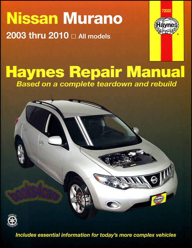 view cover of <br />
<b>Warning</b>:  Undefined variable $row_rsBooks in <b>/var/www/vhosts/books4cars.com/dougtest.books4cars.com/httpdocs/public/landingPages/relatedbooks.php</b> on line <b>120</b><br />
<br />
<b>Warning</b>:  Trying to access array offset on null in <b>/var/www/vhosts/books4cars.com/dougtest.books4cars.com/httpdocs/public/landingPages/relatedbooks.php</b> on line <b>120</b><br />
