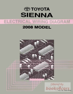 view cover of <br />
<b>Warning</b>:  Undefined variable $row_rsBooks in <b>/var/www/vhosts/books4cars.com/dougtest.books4cars.com/httpdocs/public/landingPages/relatedbooks.php</b> on line <b>120</b><br />
<br />
<b>Warning</b>:  Trying to access array offset on null in <b>/var/www/vhosts/books4cars.com/dougtest.books4cars.com/httpdocs/public/landingPages/relatedbooks.php</b> on line <b>120</b><br />

